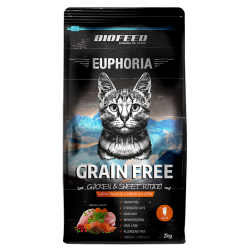 BIOFEED Euphoria ADULT CAT Gluten Free Chicken&Potato 2kg